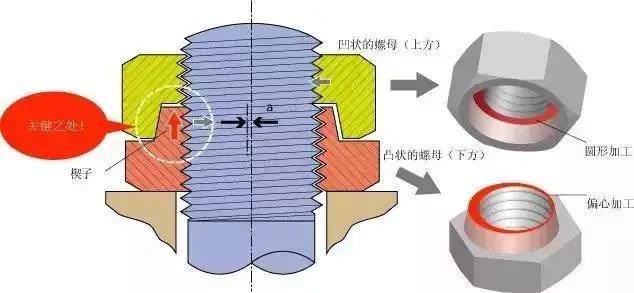 566c3d856f0d6a76bb62773b6426a29ecf417db6