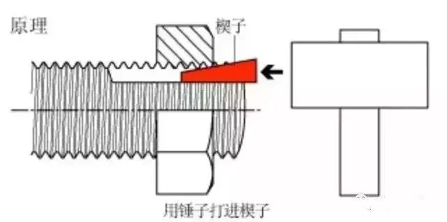 8fe36c0a5e6abdf70d6507846610921bf4888f11