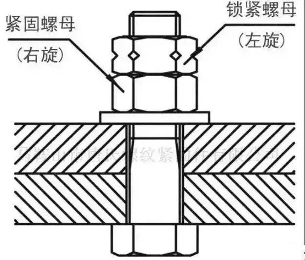 b9bc859364ffd52203c51c5fb618579334d94f09