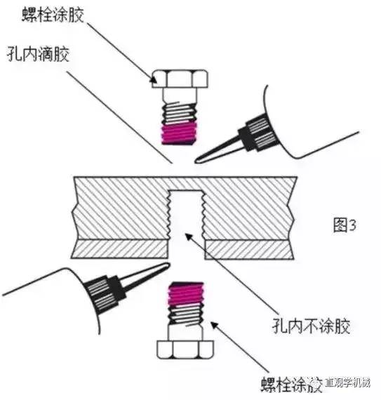 bcb3228cc2a90f85668b0d996dac4a1816143e8c