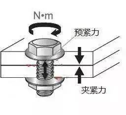 c6cb37f8d519d6b0407c192f4777d5cbad39b3a7