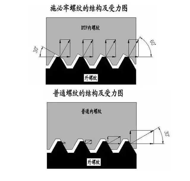f29f589553095e7a854f5812dd6d2b7c1163299e